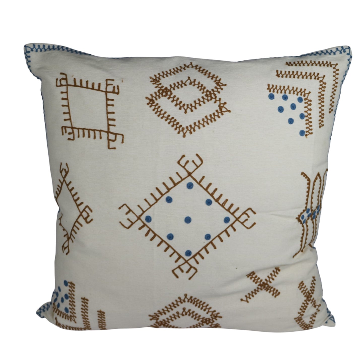 Aztec Scatter