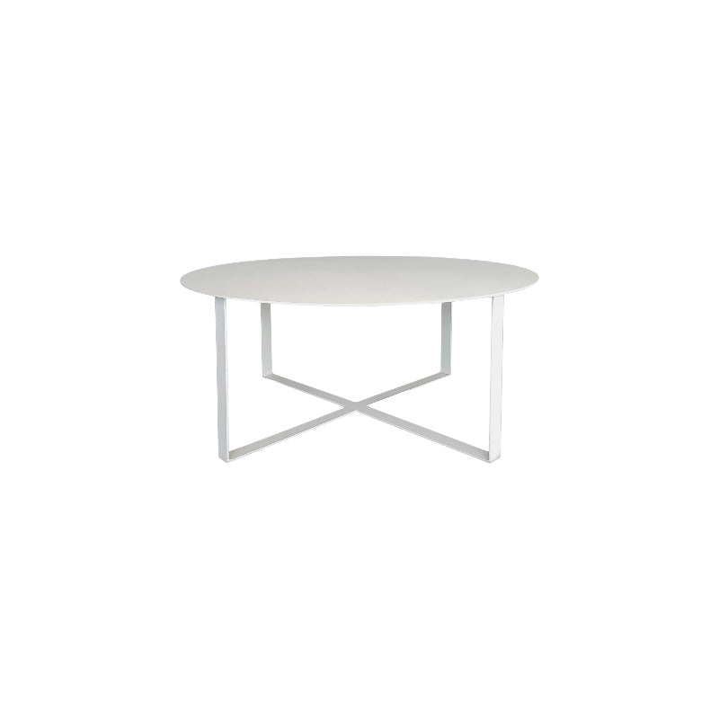 Cross Tables