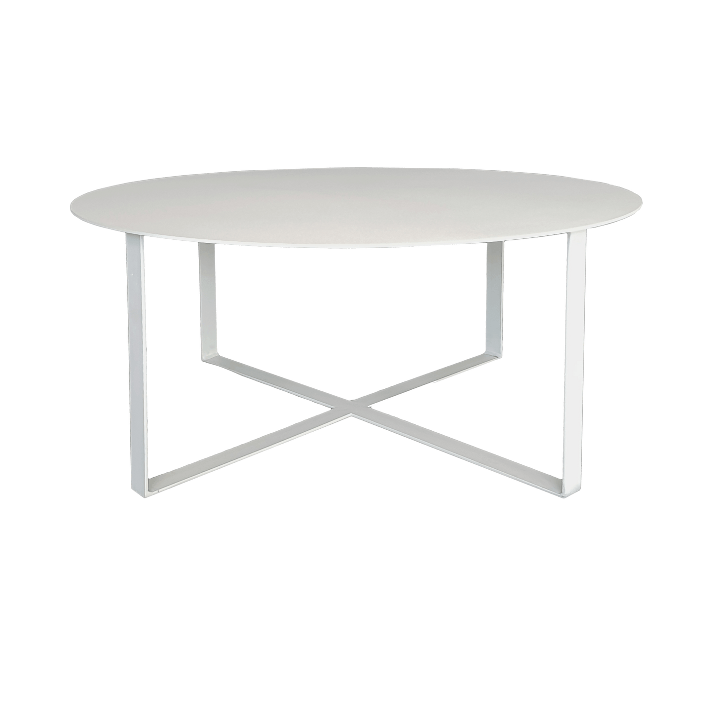 Cross Tables
