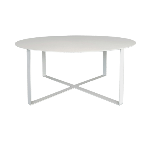 Cross Tables