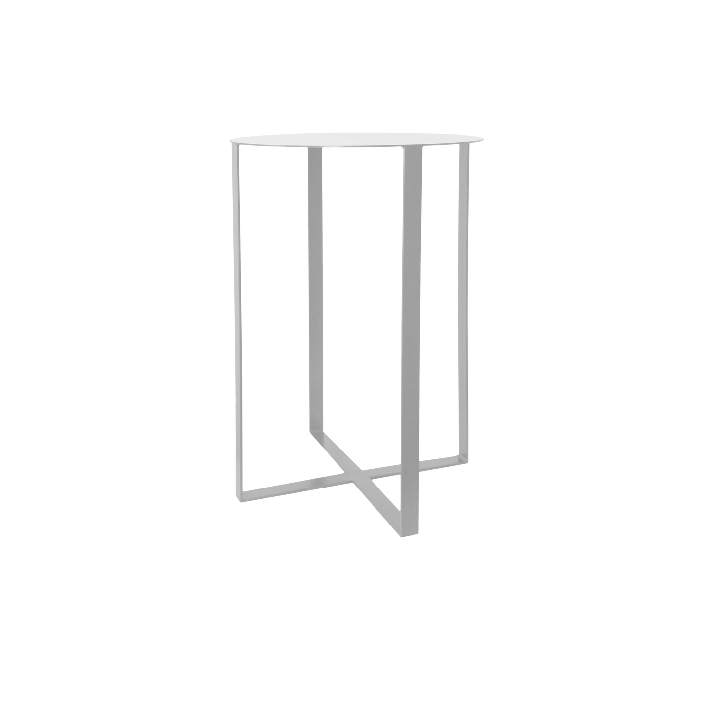 Cross Tables
