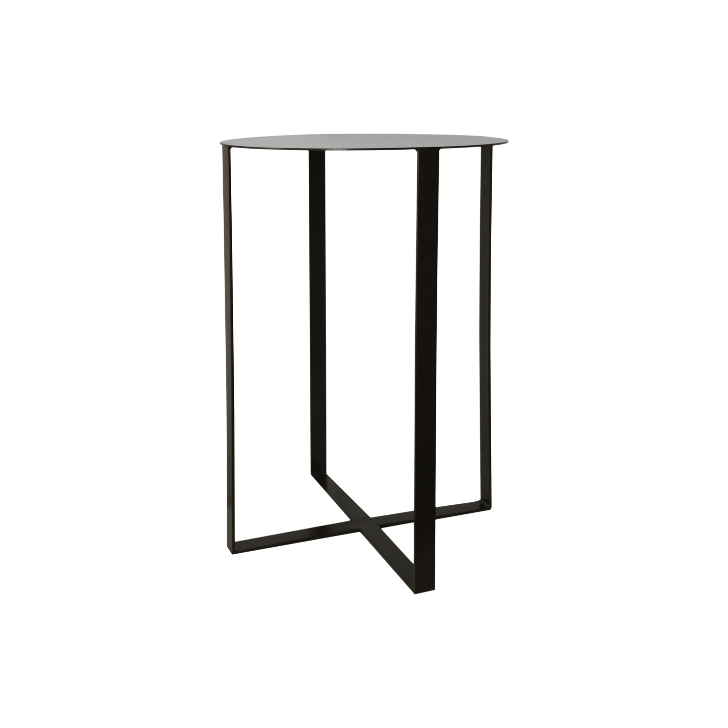 Cross Tables