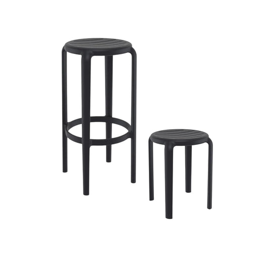 Jim stool