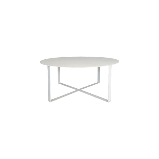 Cross Tables