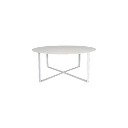 Cross Tables