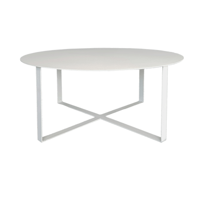 Cross Tables
