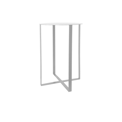 Cross Tables