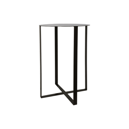 Cross Tables